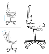 Office chair Checks