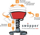 Swopper: For the benefit of your back