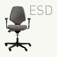 Rh Activ ESD