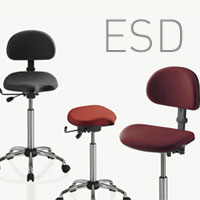 Rh Support ESD