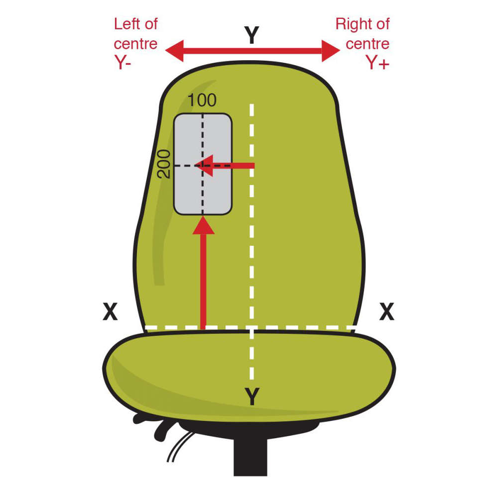 Vertical Support Left